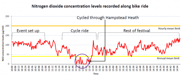 The-Urban-Outdoor-Festival-graph